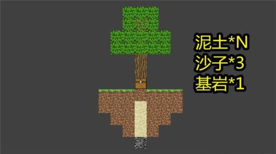 空島沙盒世界截圖2