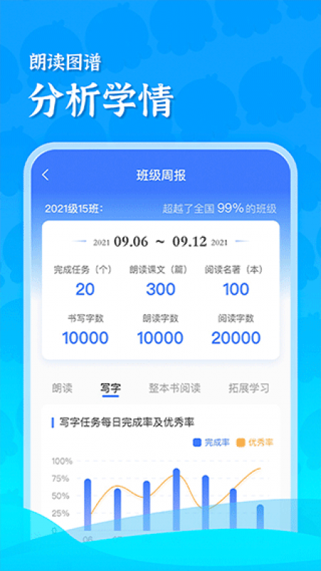 出口成章老師app截圖4